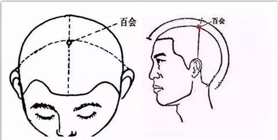 白發(fā)集中出現(xiàn)在頭頂部位是腎氣虛