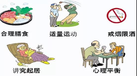 對(duì)產(chǎn)后脫發(fā)的簡(jiǎn)單辦法